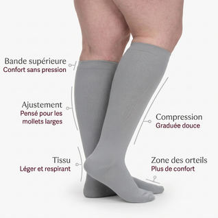Liora™ Essentielle - curewide